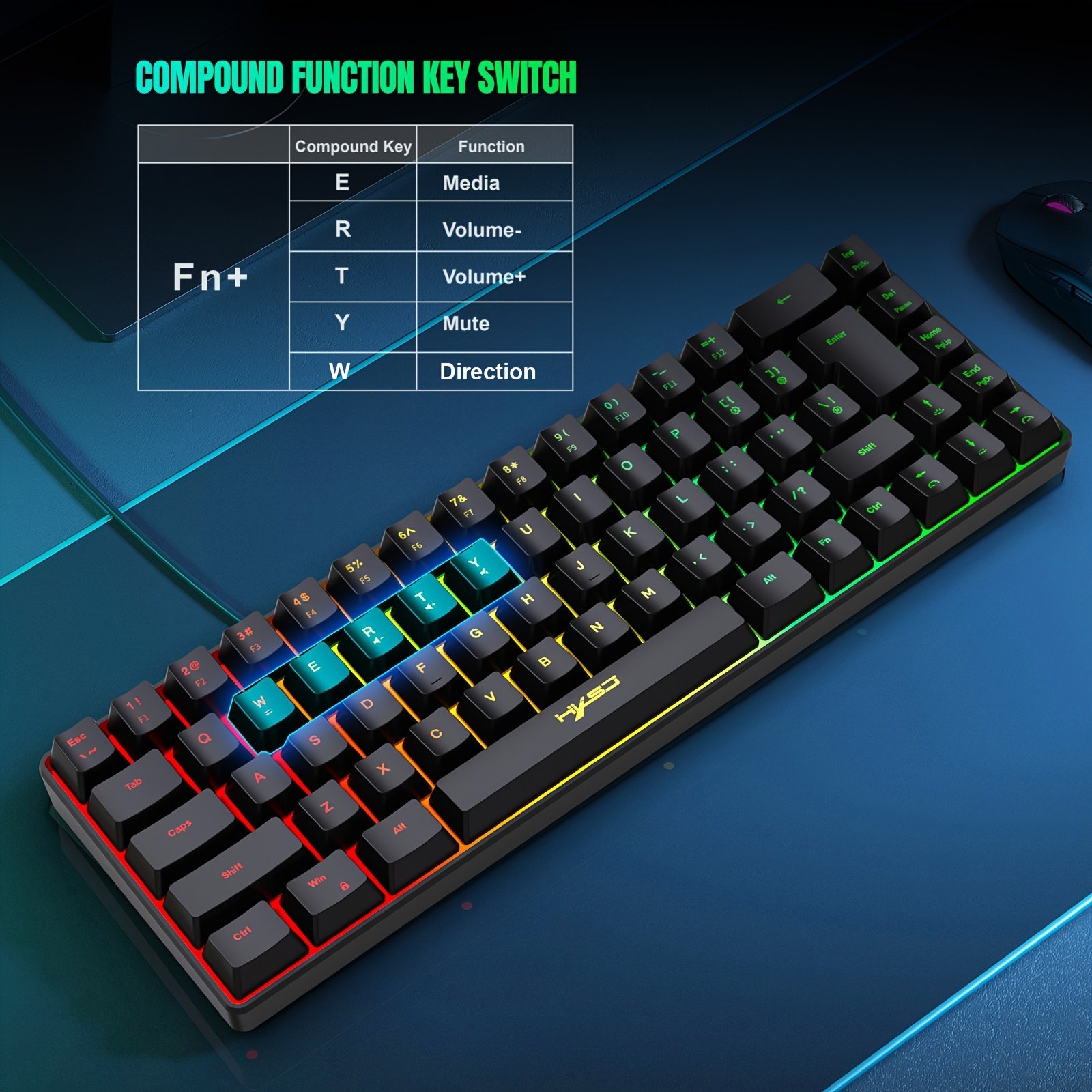 HXSJ Ergonomic 68-Key Mini Wired Keyboard with RGB Backlight and Optical Gaming Mouse, ABS Material, Compatible with PS4, Xbox, PC, Laptop, Mac - No Battery Required