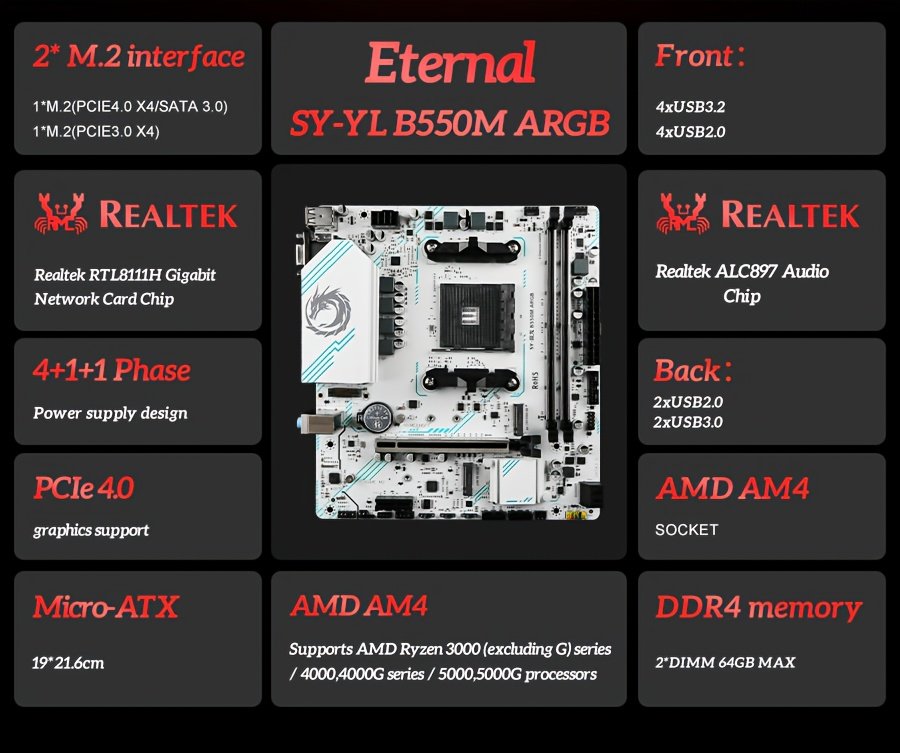 SOYO B550m ARGB Motherboard for AMD Ryzen 3-5 Series Processors, M-ATX Gaming & Streaming PC Build with RGB Lighting, PCIe 4.0, Dual M.2 NVMe/SATA SSD Slots, USB 3.2 Gen1, 1Gbps LAN & VGA Included (Compatible with Ryzen 3000/4000/5000 Series)